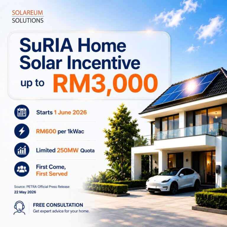 SuRIA Home Rebates with Solerum Solutions